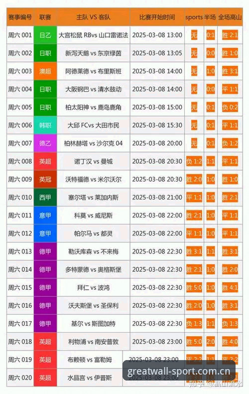 揭秘长城体育安卓版：资深用户亲测的竞彩神器，这些隐藏功能你未必知道