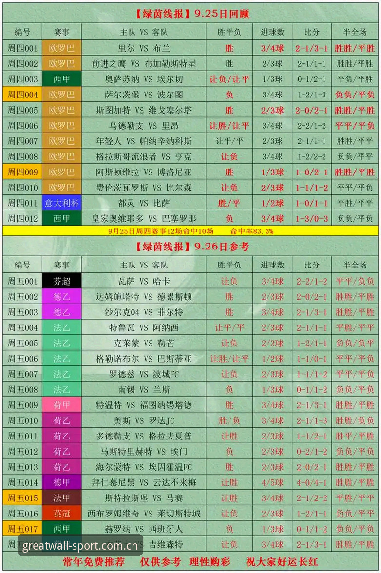 长城体育竞彩怎么玩官方下载：新手全面评测与实战指南